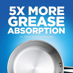 Dawn Dish Soap, Direct Foam Dishwashing Foam, Refill, Fresh Rapids Scent, 30.9 Fluid Oz (Pack of 6)